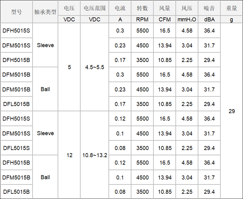 29338152.png 图片3.png